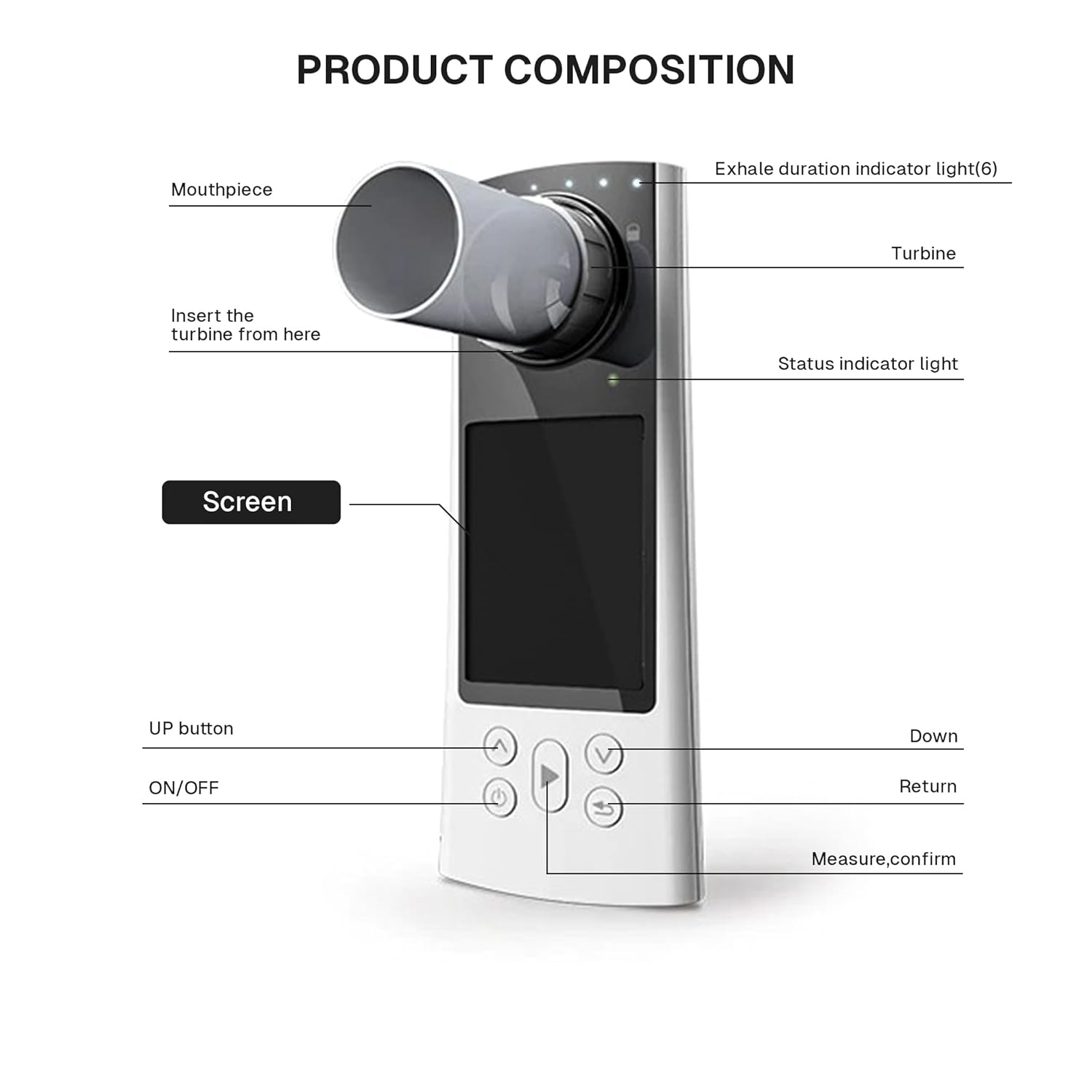 Digital Bluetooth Contec Spirometer SP80B – Advanced Lung Function Testing Device