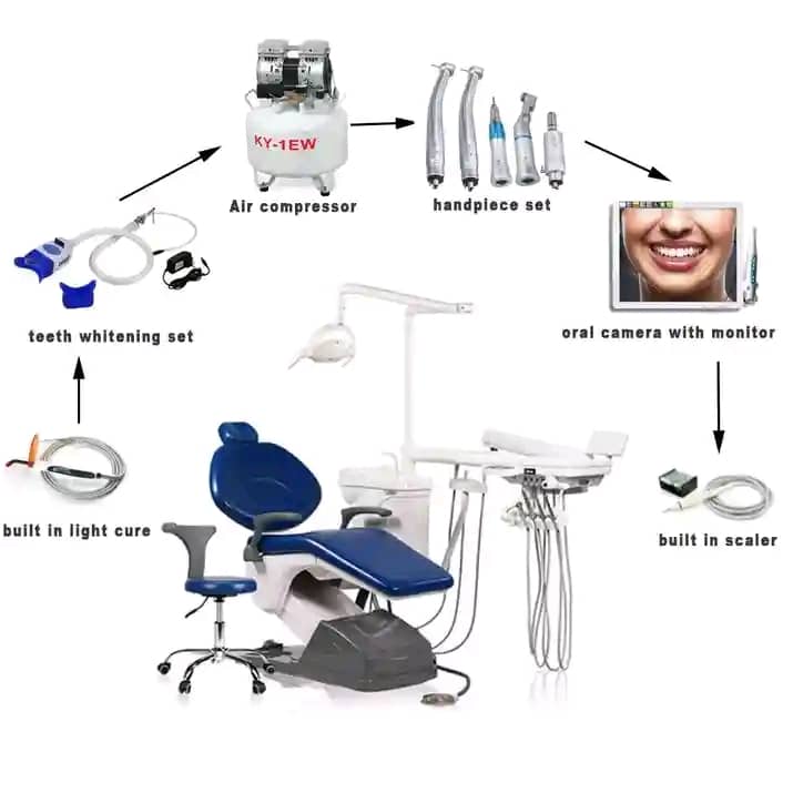 Full Option Dental Chair Unit( Diamond Blue ) — Complete Dental Workstation