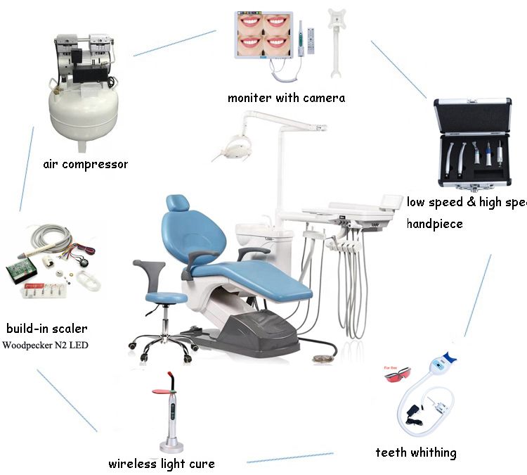 Full Option Dental Chair Unit( Sky Blue ) — Complete Dental Workstation